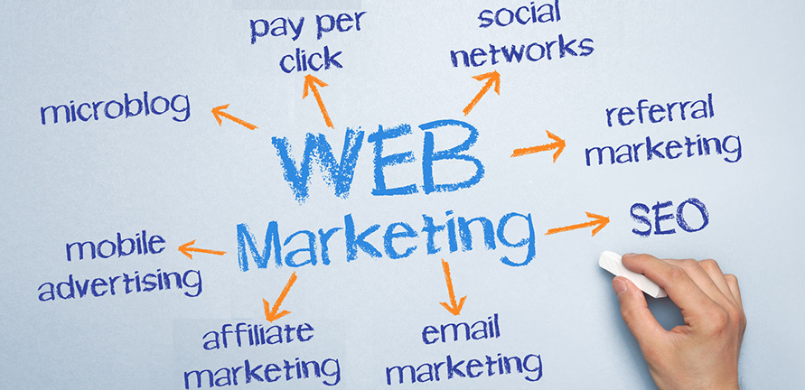 Easy ways to market your website