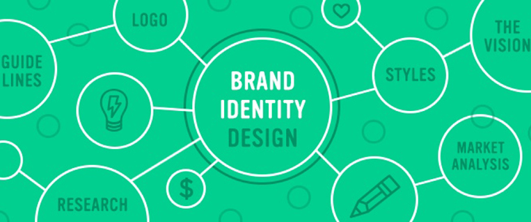 Branding and identity