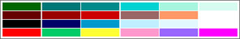 Colour Matching